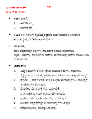 AP TET Kannada Syllabus