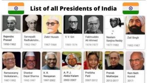 List of Presidents of India From 1950 to 2023 - PrepareExams