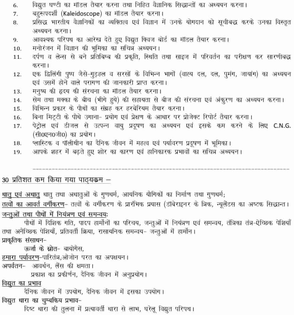 UP Board Class 10th Science Syllabus