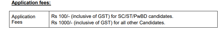 Application Fee for the Indian Bank Recruitment 2024: