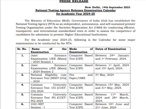 CUET UG 2024 Exam Schedule