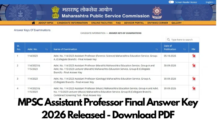 MPSC Assistant Professor Final Answer Key 2026 Released - Download PDF